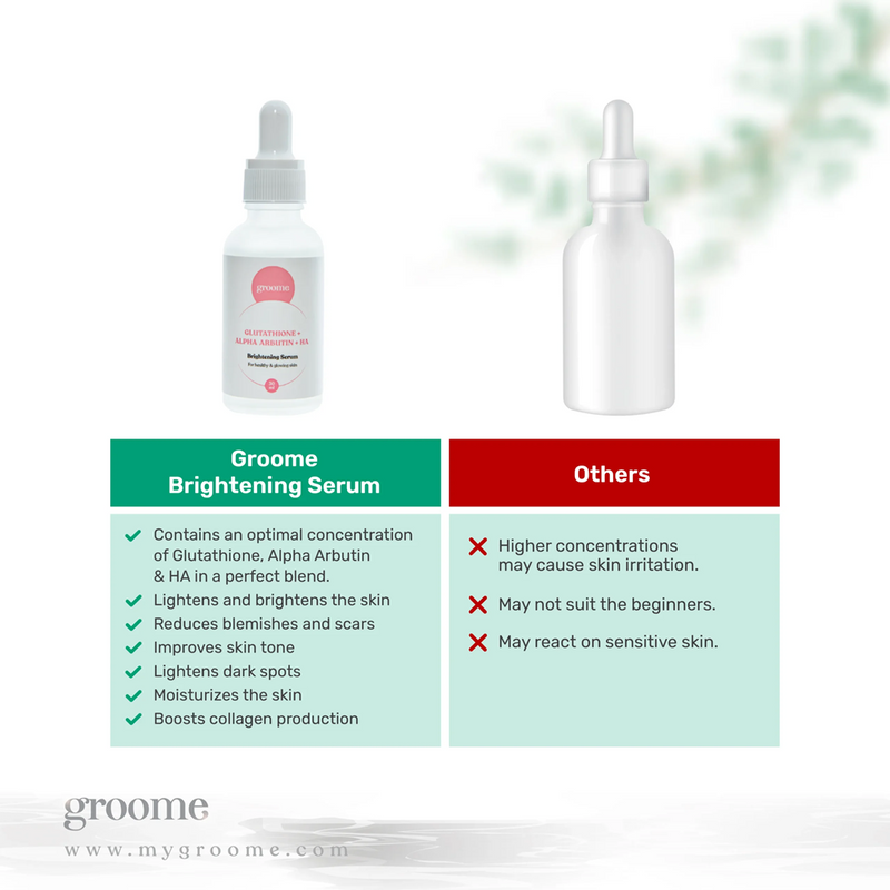 Groome Glutathione + Alpha Arbutin + Ha Brightening Serum 30ml