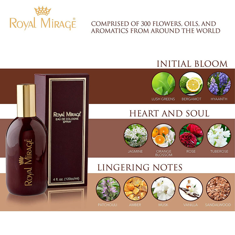 Royal Mirage Original Eau De Cologne Perfume 120ml BD